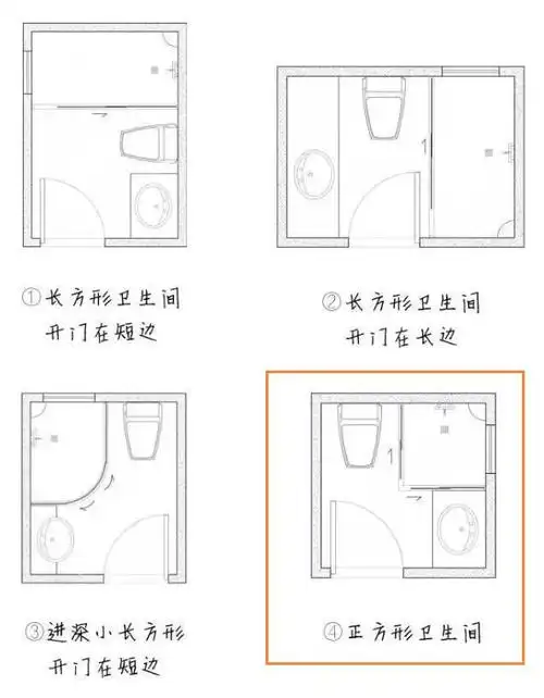 卫生间三分离怎么做 你家真的适合做吗?