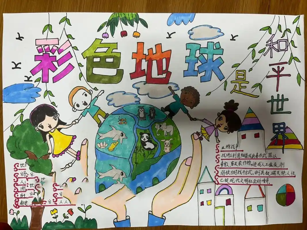 三年级科学作业,地球海报