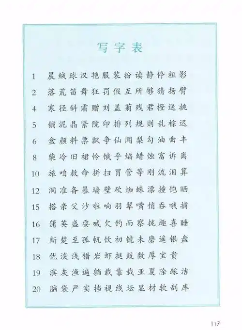 部编版三年级语文上册识字表写字表词语表