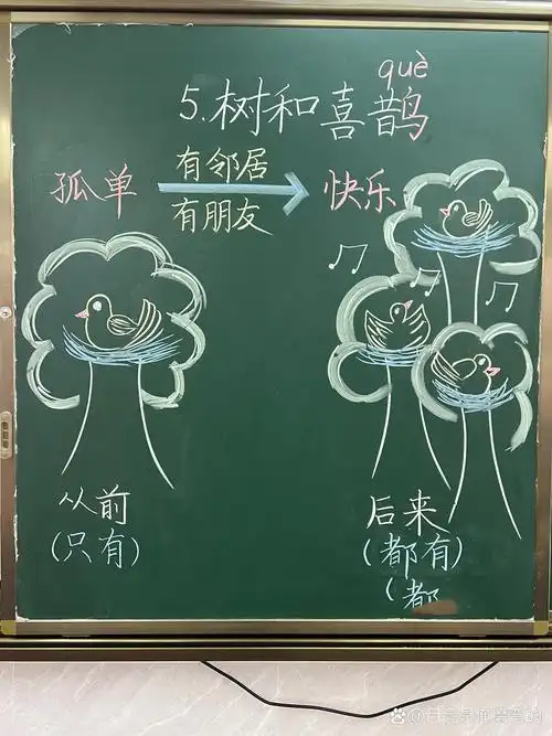 一下语文《树和喜鹊》板书设计