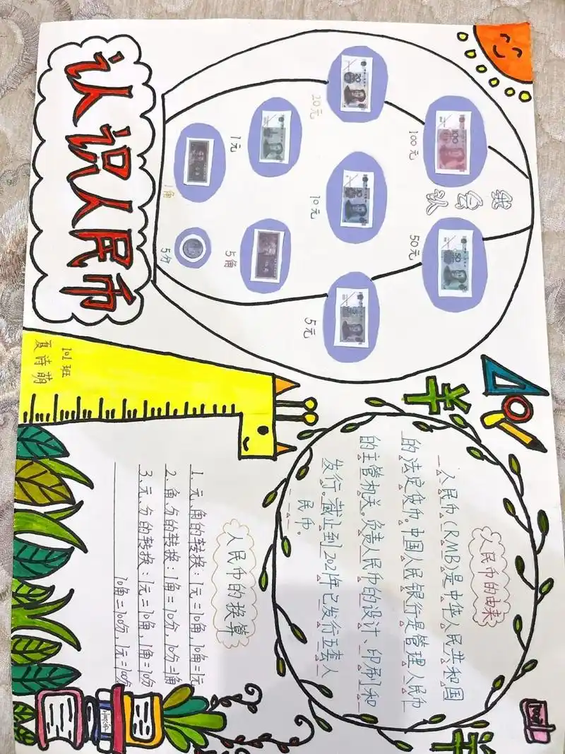 一年级《人民币手抄报》   花费一个半小时做的手抄报,一年级就开始