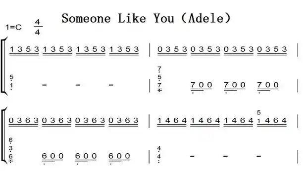someonelikeyouadele钢琴谱钢琴简谱双手简谱下载