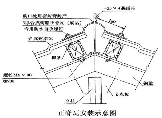 树脂瓦施工方法及安装图片
