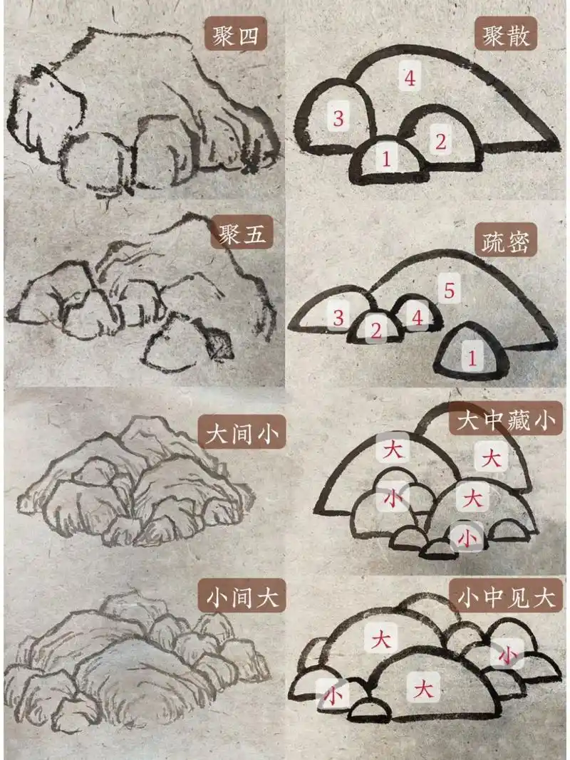 国画入门|95画石头的必学技法97一学就会6015