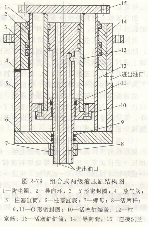 液压机点动自动电器实物接线图