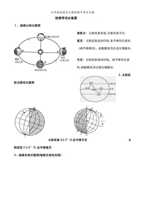 七年级地理必记图地理中考必记图
