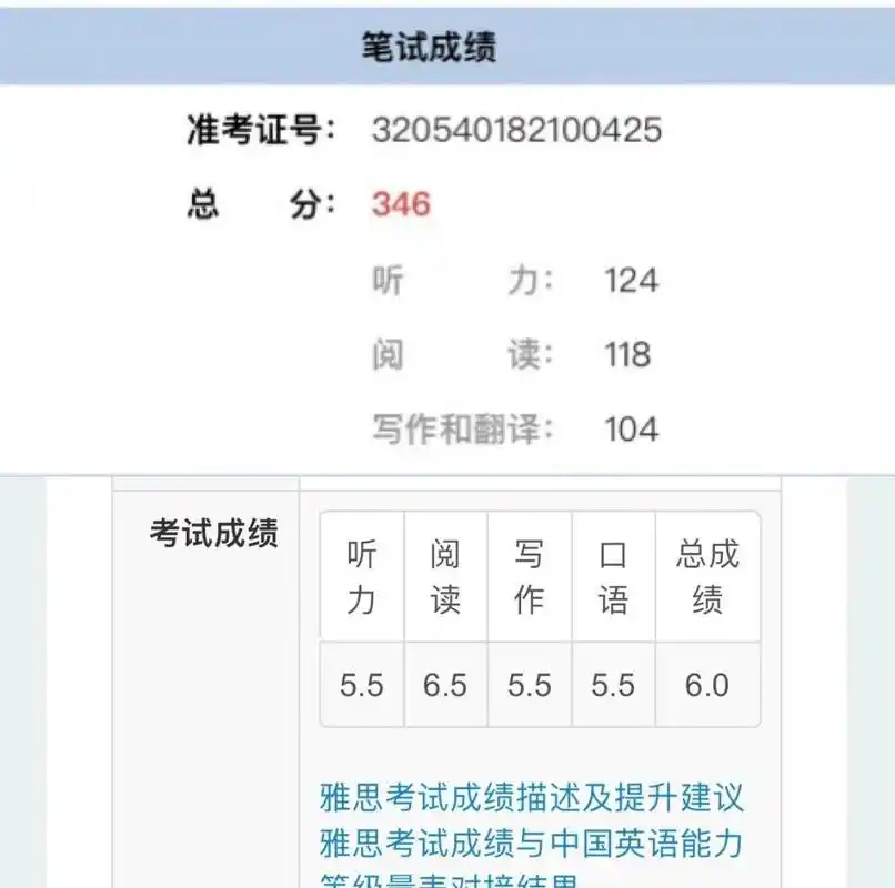 雅思零基础|半年从四级3467915雅思6分(上) 这