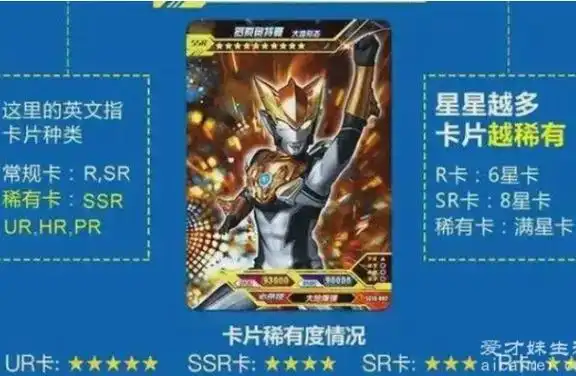 奥特曼最高级别的卡片:gr最高级别(最低级别为r)-图2