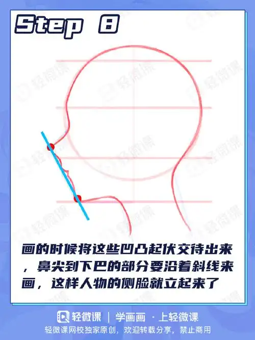 女生の侧脸画法教程96【学画画必备】2000种脸部画法素材97网页