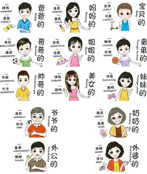 饭碗家用陶瓷亲子一家三四五六口一人一碗家庭称呼碗创意卡通5个爸的