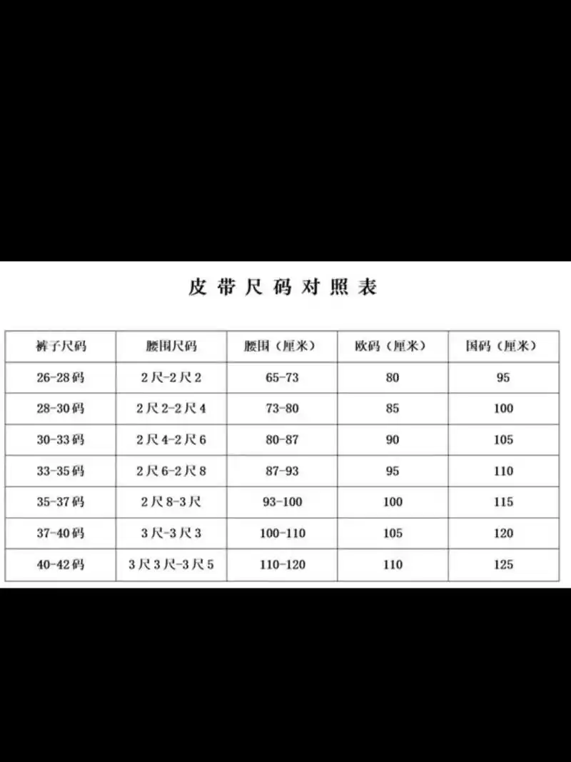 gucci腰带尺码怎么看?尺寸对比.