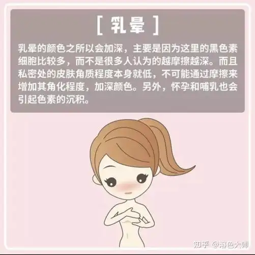 怀孕的女孩子乳晕为什么更容易变黑