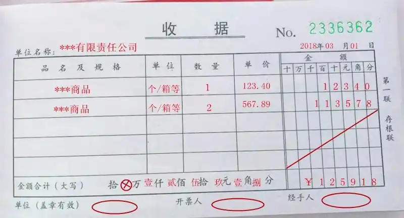 企业财务报销工作流程