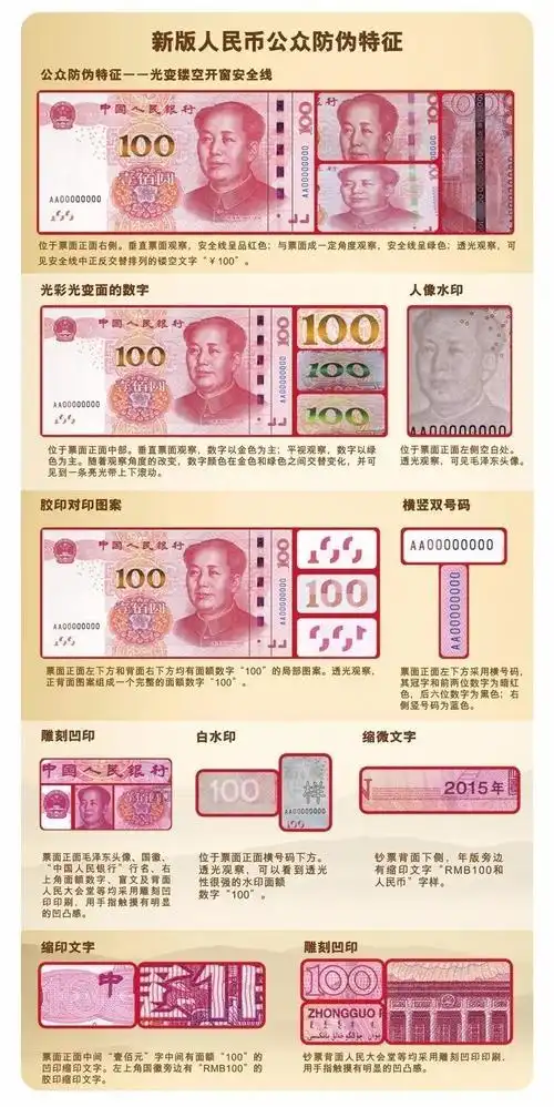 常用人民币识别方法二是变造币:采用将票面下面或背面揭开,剪割拼凑