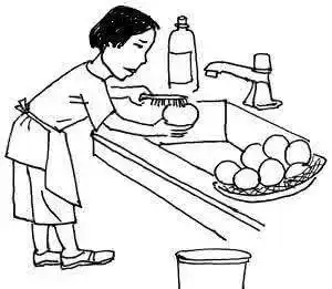 儿童餐后整理简笔画