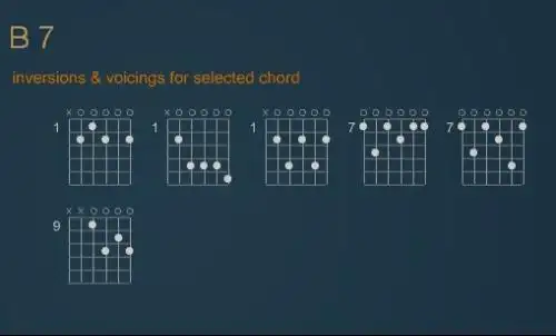 扫弦时b7和弦能变成什么和弦!我感觉比大横按还难