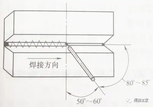 中厚板焊条横焊应该这样操作