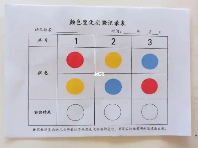 绘本《小蓝和小黄》自制封皮 《颜色变化实验记录表》#绘本  #幼儿园