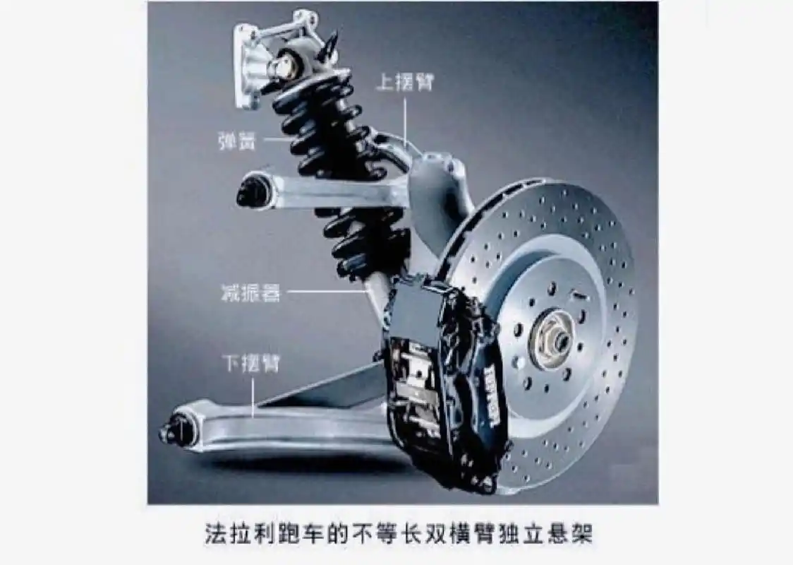 弥补了麦弗逊式独立悬架的不足,简化版的双叉臂式独立悬架