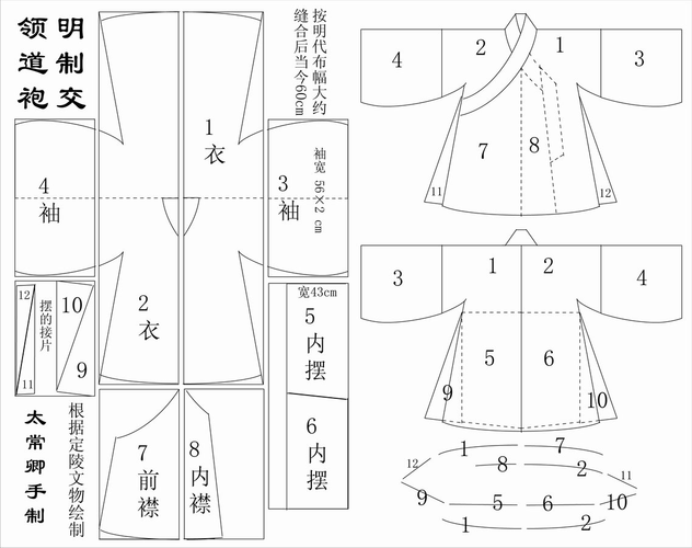 汉服制版|男子汉服的分类及裁剪制作教程