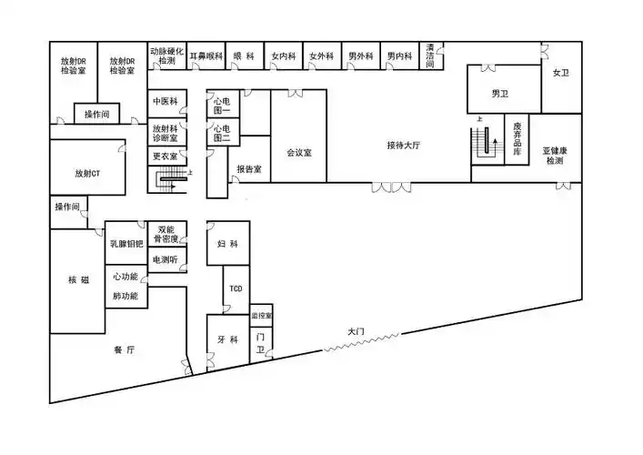 医疗设备,布局整个体检中心的人工智能互联网,让你体验完美的智慧体检