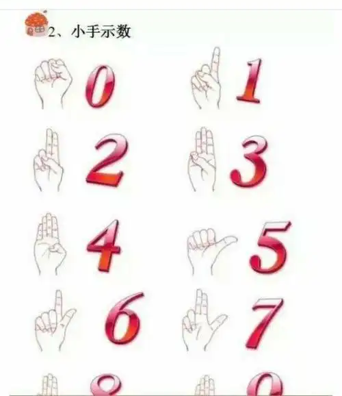 本课程10～15天即可让孩子轻松,快速掌握 100以内加减法, 不限位连加