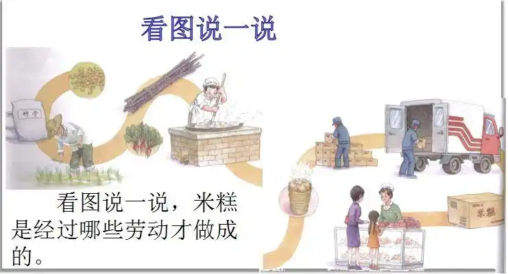 部编版二年级语文(下)课文6《千人糕》精讲ppt