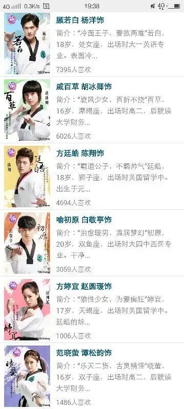 旋风少女演员表加图片.