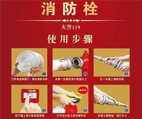 灭火器使用方法