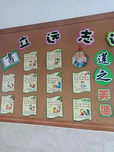 绘梦想,展风貌——双塔北路小学二年级开展班级文化建设活动|文化墙