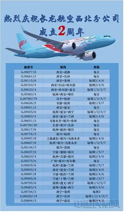 初心如磐 长龙航空西北分公司成立两周年-中国民航网