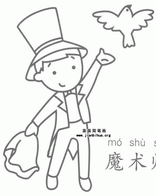 女孩魔术师简笔画简单