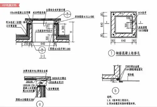 屋面检修孔15zj201117怎么套清单定额