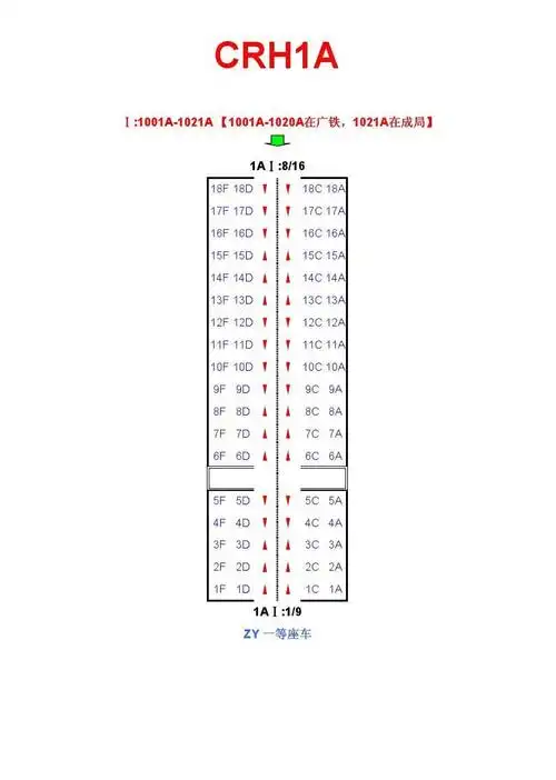 广铁,1021a在成局】在成局】 1aⅠ:8/16 18f 18d 17f 17d 16f 16d 15f
