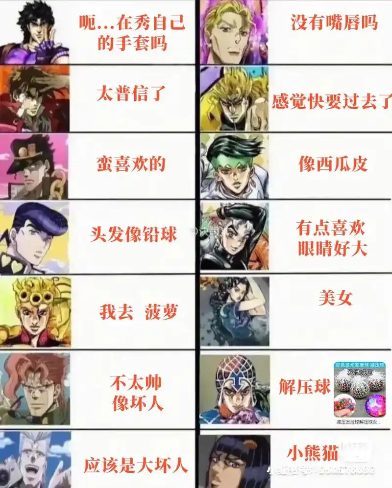 给没看过jojo的朋友填初印象.在网上发现了这张表格,发给两 - 抖音