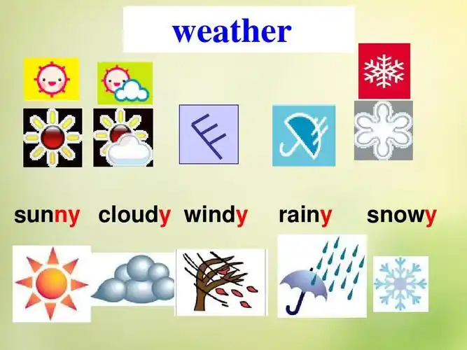 weather sunny cloudy windy rainy snowy