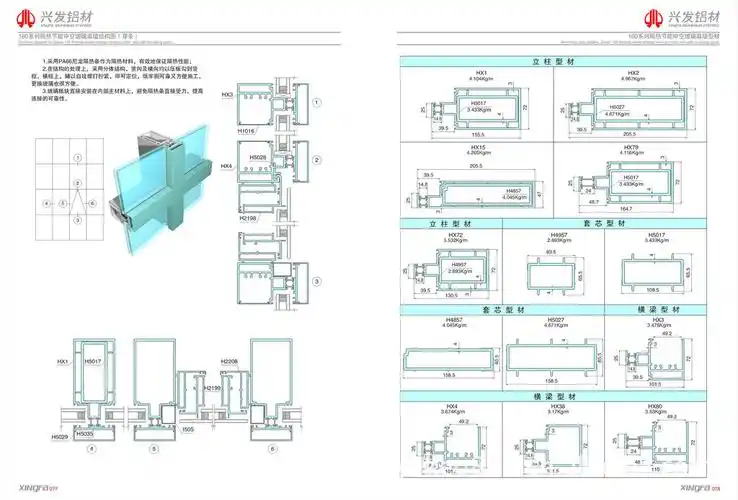 各种明框玻璃幕墙铝型材,兴发铝材