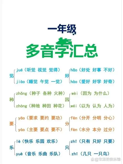 一年级语文上下册彩字版多音字组词总结归纳 一年级语文上下册彩字版