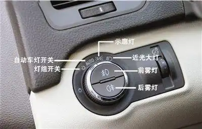 前后位灯和示廓灯图标