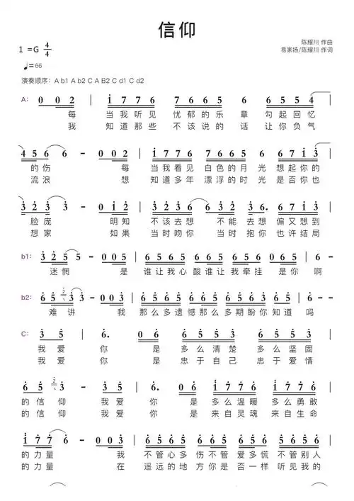 信仰智能简谱