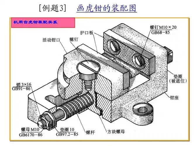 [例题3] 画虎钳的装配图 机用台虎钳装配关系