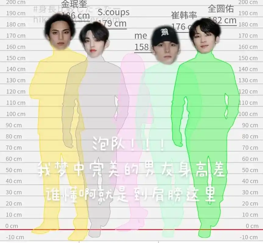 咱就是说真的狠狠爱一些身高差!