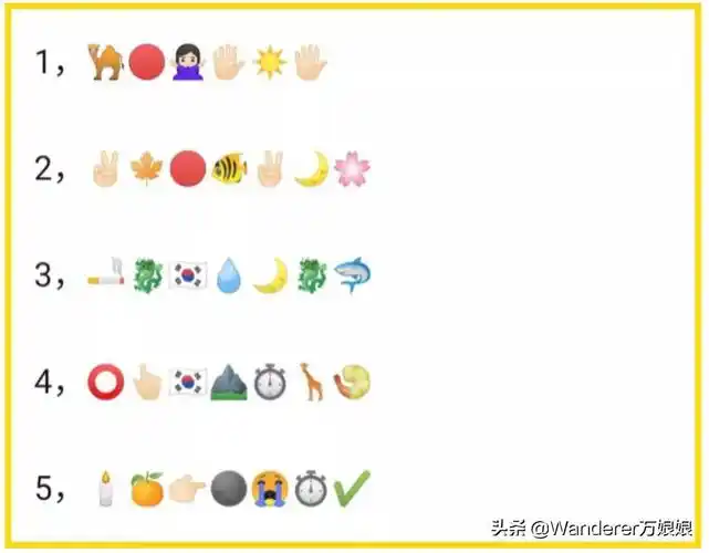 emoji手势含义图解大全emoji各个手势意思