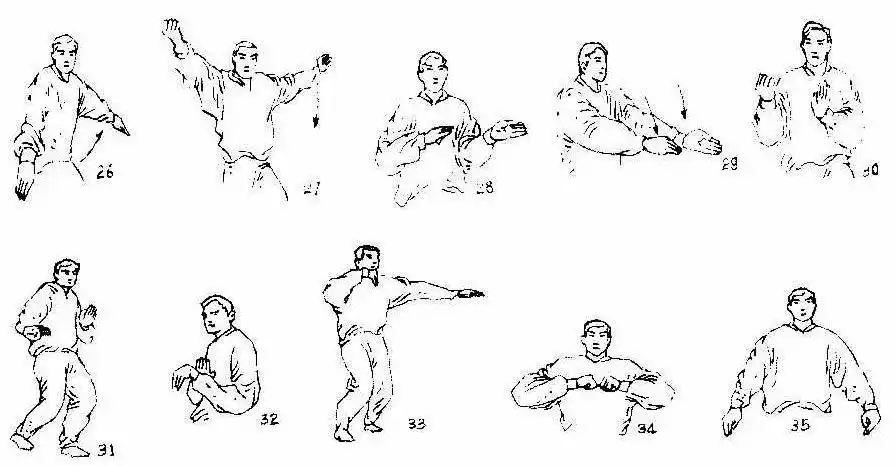 咏春拳谱157式图相关图片展示