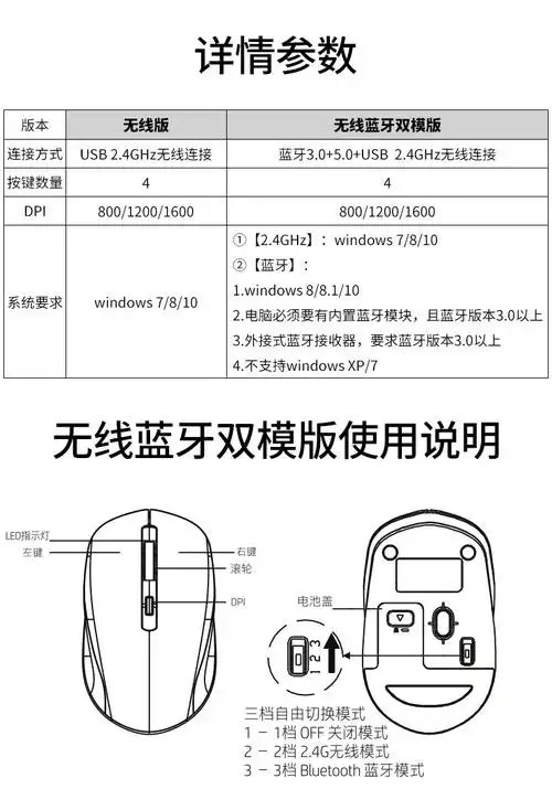 惠普s1000 plus无线鼠标静音女生可爱笔记本办公专用游戏滑鼠