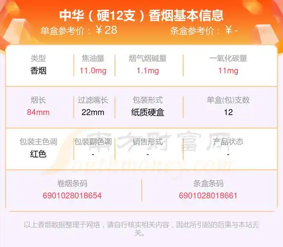 中华硬12支香烟价格多少一条2024价格一览表