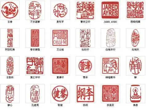 篆刻印章字体转换器