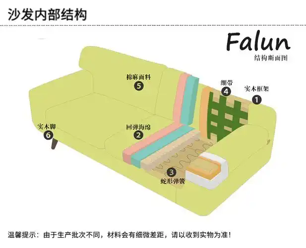 本款产品特色服务 包物流 破损补寄 15天包换 沙发脚升级为免安装实木