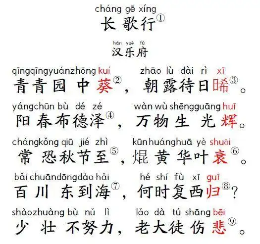 小学生必背古诗75首02长歌行汉乐府