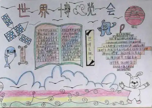 博览会之旅手抄报手抄报简单又漂亮